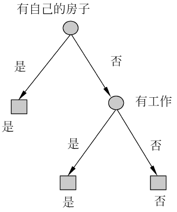 image-20231204165032175