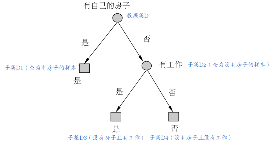 image-20231211134505906