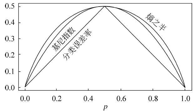 image-20231217145255780
