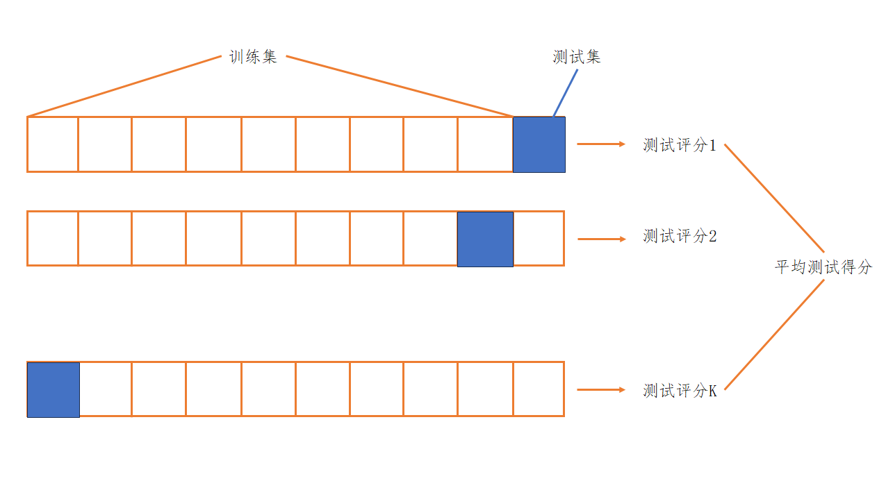 image-20240308105244960