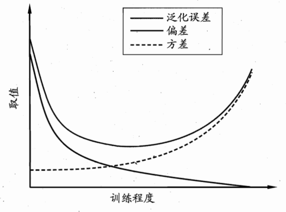 image-20240214224211589