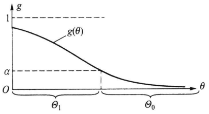 image-20240309104013856