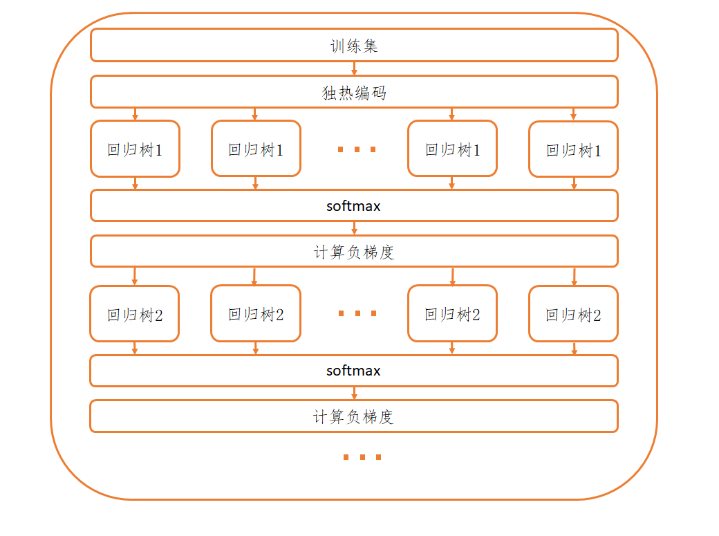 image-20240323183818631